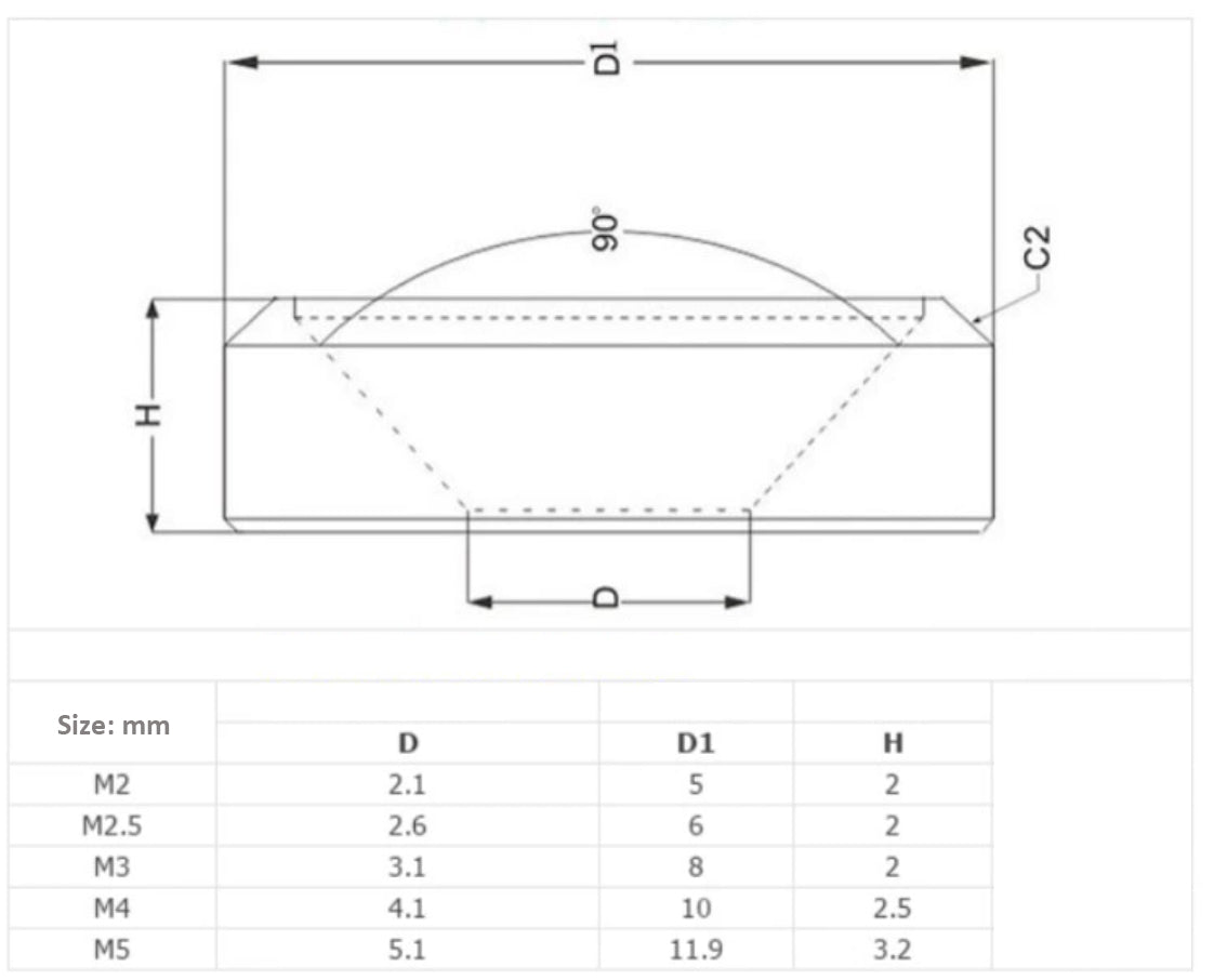 Aluminum Alloy Bolt Washers M3 / M4 / M5
